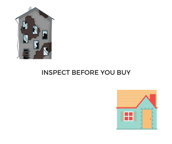 Inspect BEFORE you BUY