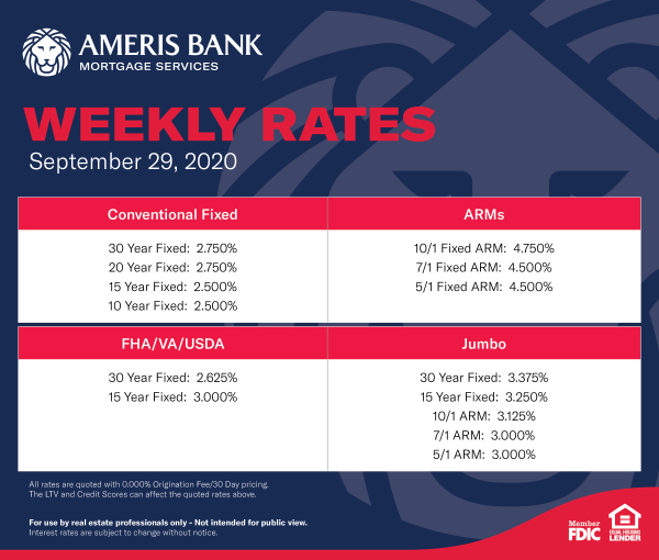 September 2020 Bank Rate